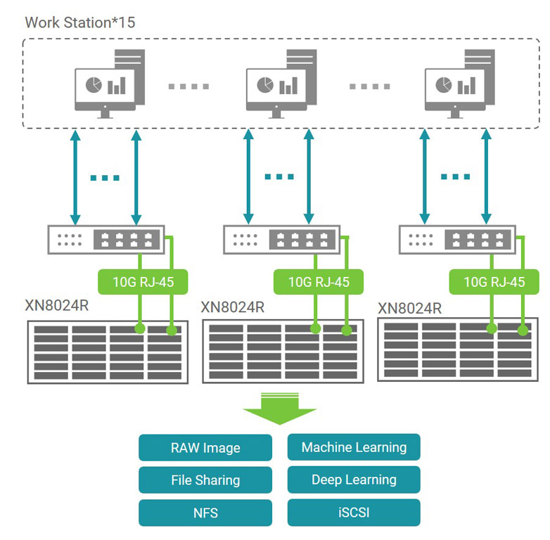Topology-National-University-of-Singapore
