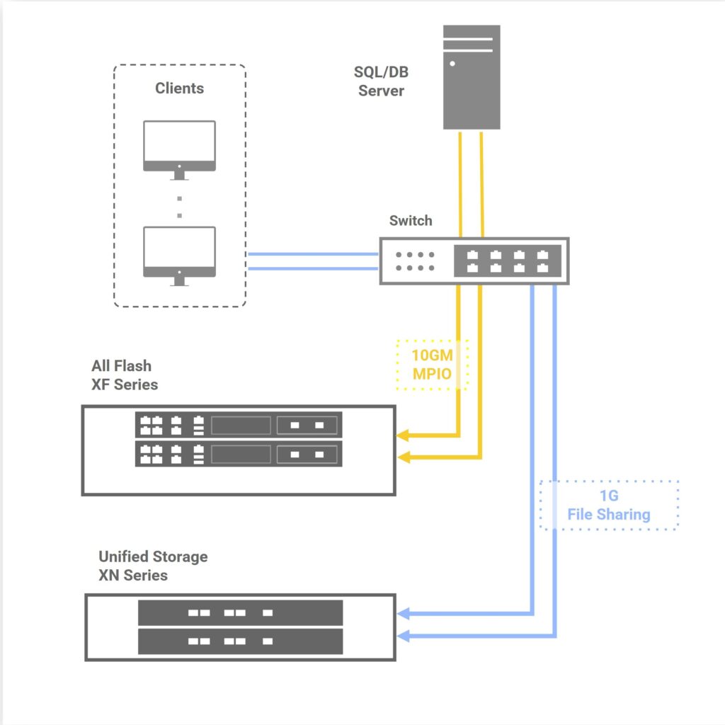 success-topology-nycu-ai-financial-analysis