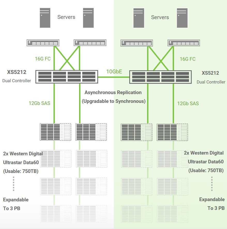 topology-leading-research-university-in-germany